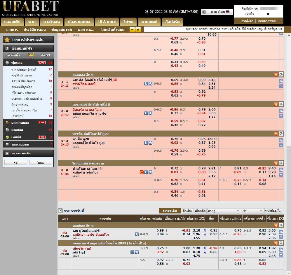 แทงบอลผ่าน ufabetlogin